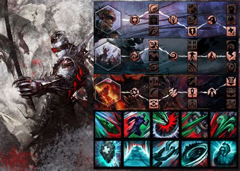 We keep the orphan <b>builds</b> together and salute the veteran <b>builds</b> that held a position in the good, great, or meta categories. . Gw2 revenant build